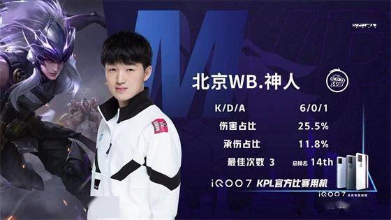 式的升级 式的升级