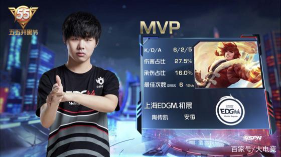 现场复核表 现场复核表